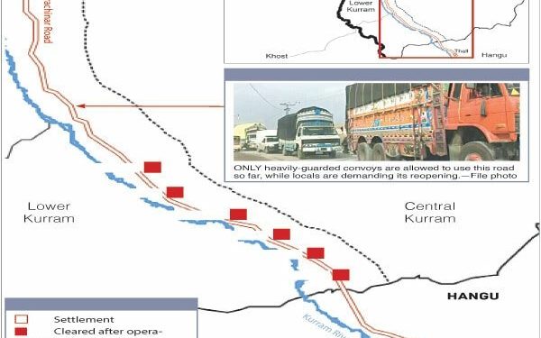 Another aid convoy reaches Kurram