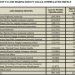 SOE losses swell to Rs851bn in FY24