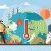 Climate change — why action is imperative now