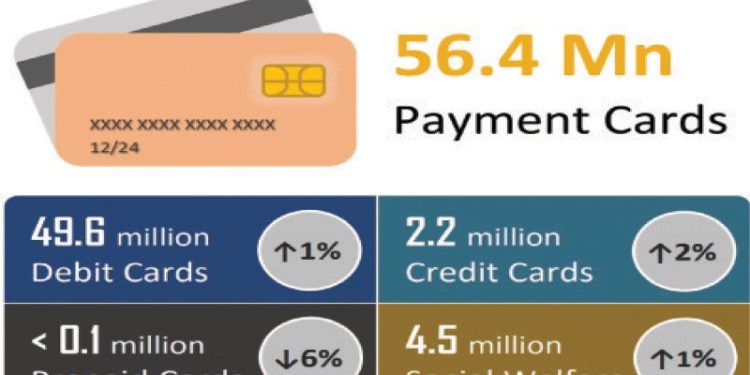 Quarterly digital retail transactions hit record level