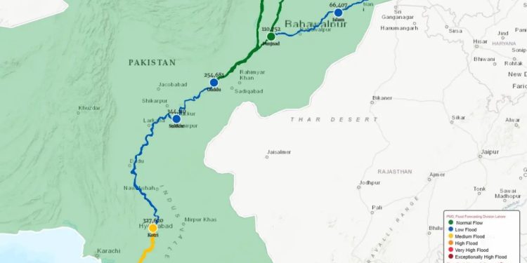 Medium deluge persists at Kotri as water levels at Sukkur, Guddu fall: FFD